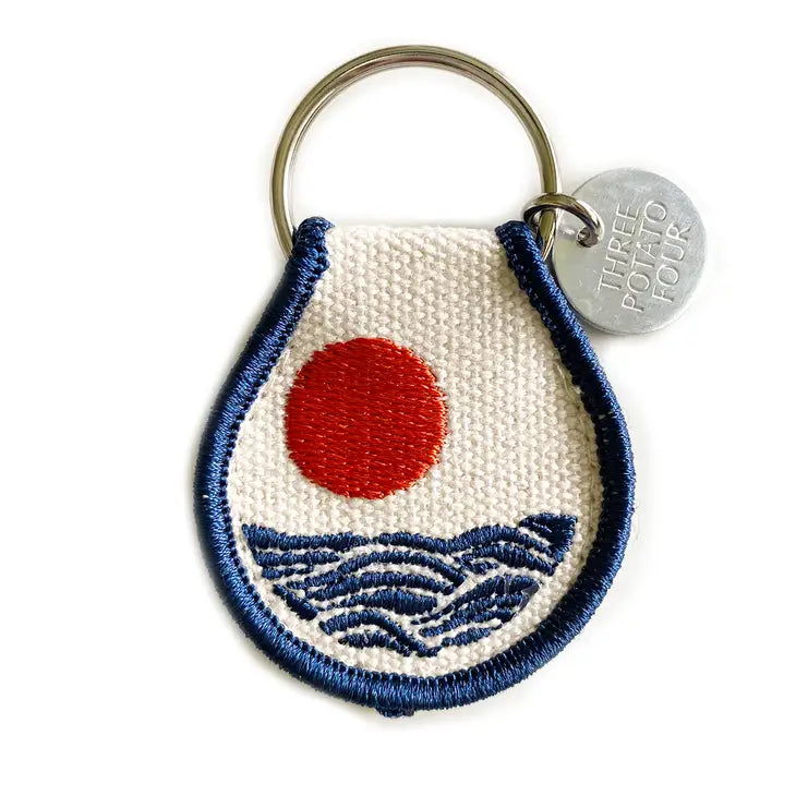 Patch Keychain