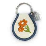 Patch Keychain